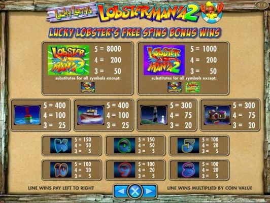 Free Spins Wins Paytable