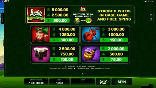 High value slot game symbols paytable