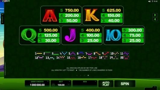 Low value game symbols paytable and payline diagrams