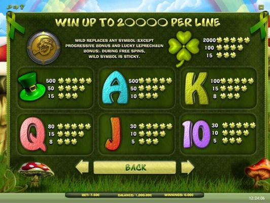 Slot game symbols paytable. Win up to 20,000 per line!
