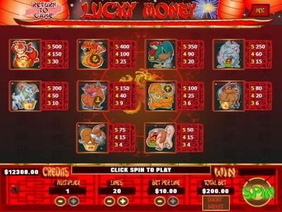 Slot game symbols paytable