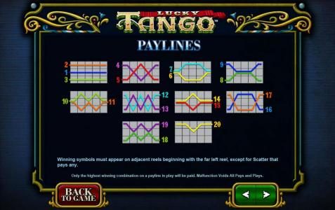 Payline diagrams