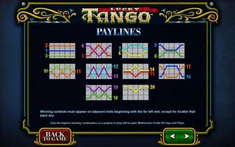 Payline diagrams