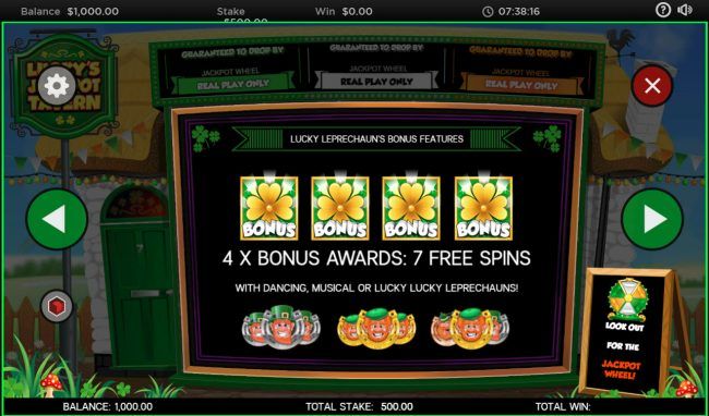 Free Spins Rules