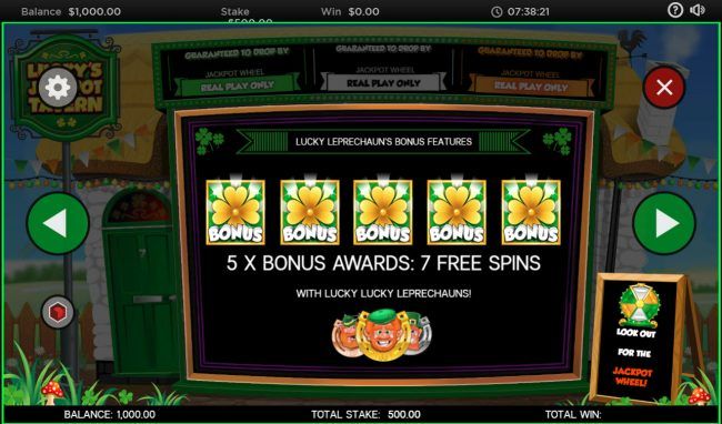 Free Spins Rules