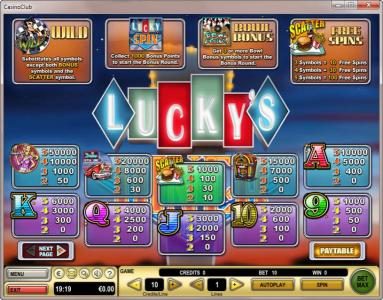 Slot game symbols paytable