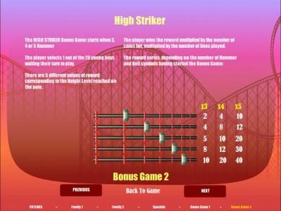High Striker bonus game rules