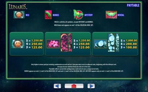 High value slot game symbols paytable