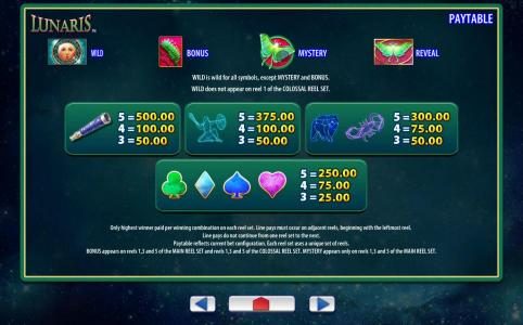 Low value slot game symbols paytable