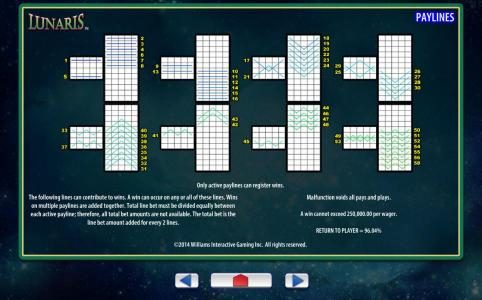 Payline Diagrams