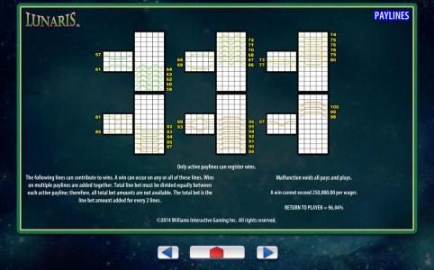 Payline Diagrams - continued