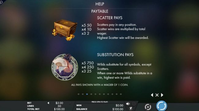 Wild and Scatter Symbols Rules and Pays