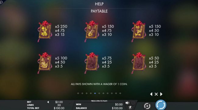 Low value game symbols paytable