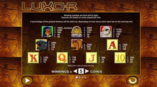 Slot game symbols paytable