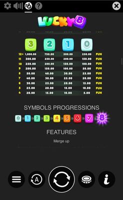 Low Value Symbols Paytable