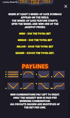 Paylines 1-10