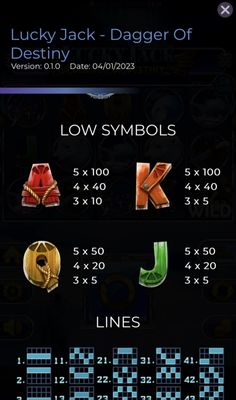 Low Value Symbols Paytable