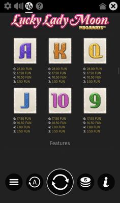 Low Value Symbols Paytable