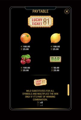 Low Value Symbols Paytable