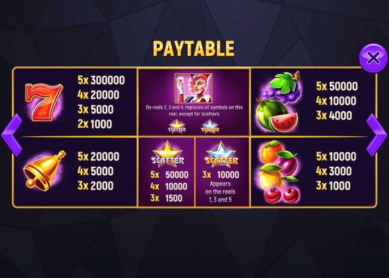 Paytable