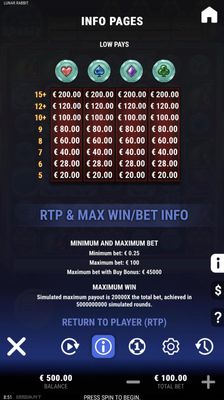 Low Value Symbols Paytable