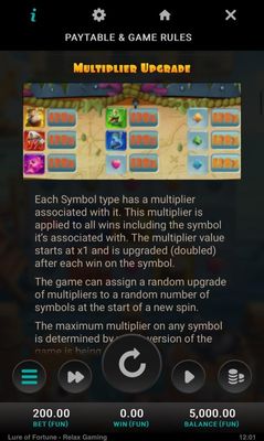 Multiplier Feature