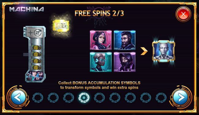 Free Spins Rules