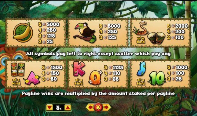 Slot game symbols paytable