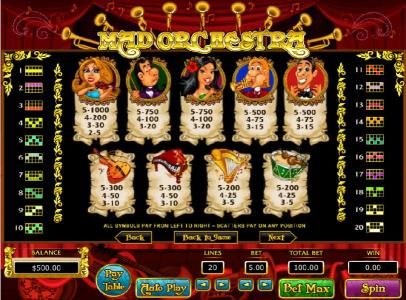 slot game paytables and payline diagrams