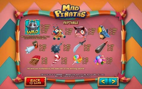 slot game symbols paytable