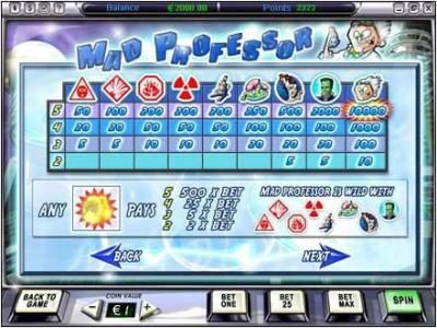 slot game symbols paytable