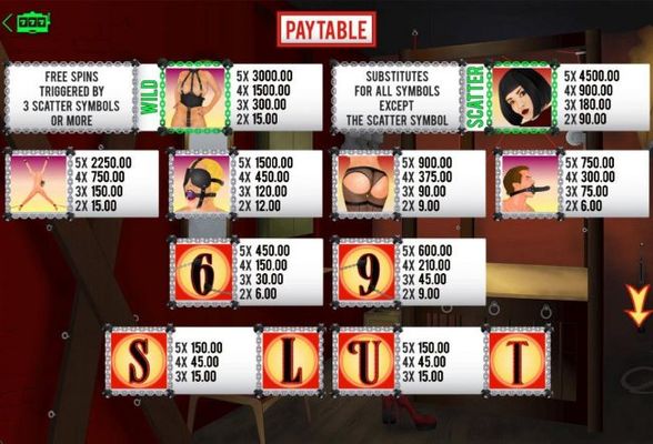 Paytable