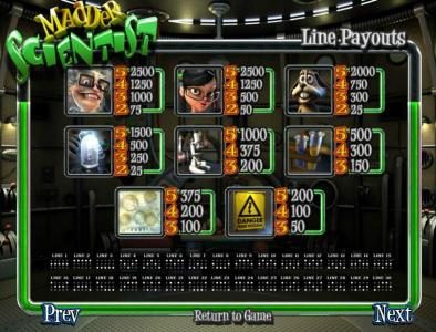 slot game symbols paytable and payline diagrams