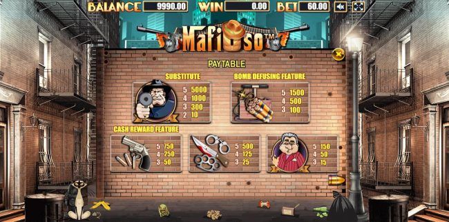 High value slot game symbols paytable