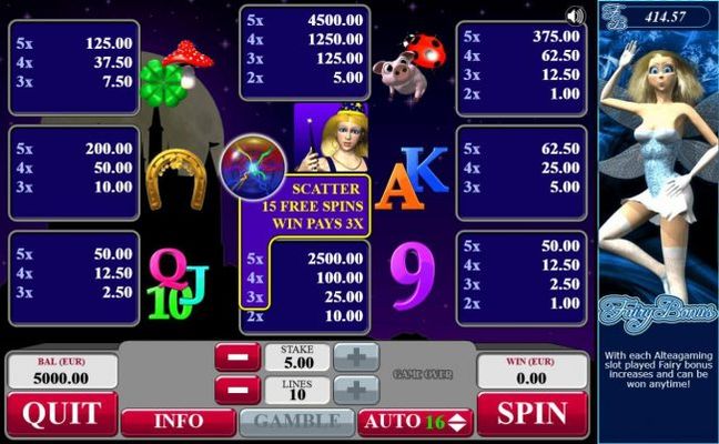 Slot game symbols paytable