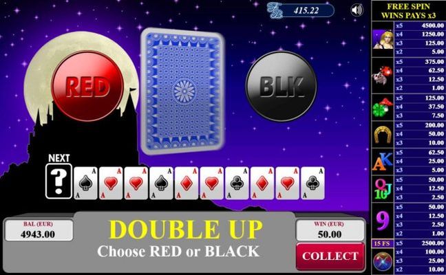 Gamble Feature - To gamble any win press Gamble then select Red or Black