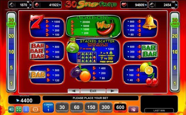 Slot game symbols paytable.