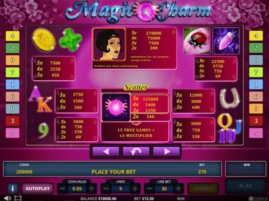 Slot game symbols paytable.