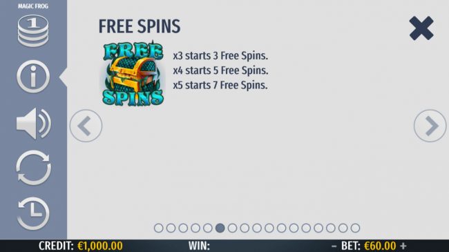 Free Spins Rules