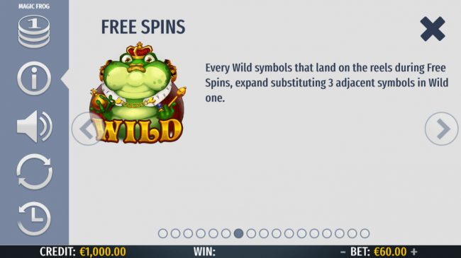 Free Spins Rules