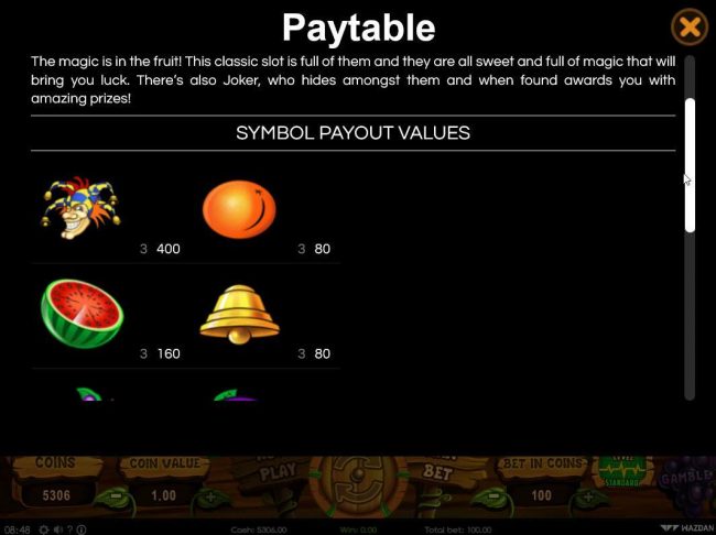 Paytable