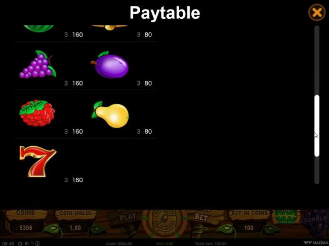 Paytable