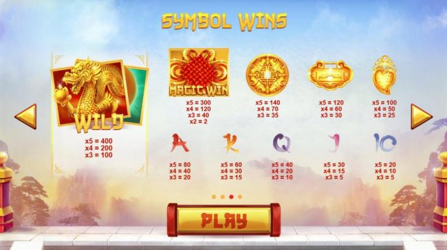 Slot game symbols paytable.