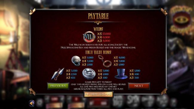 High value slot game symbols paytable.