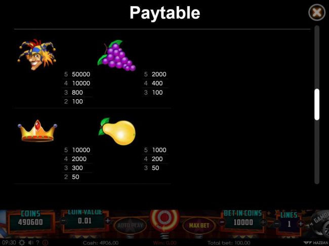 Paytable