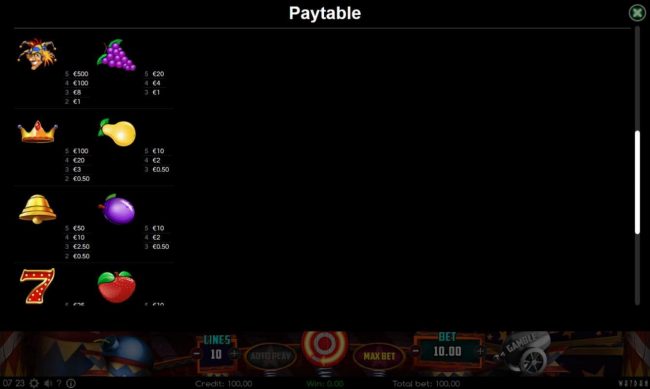 High value slot game symbols paytable