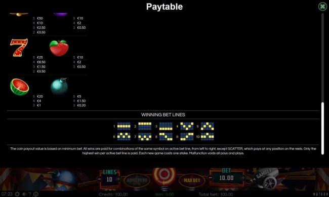 Low value game symbols paytable