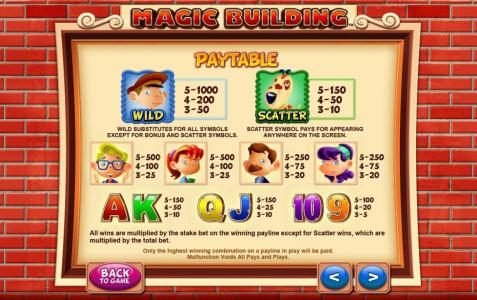 slot game symbols paytable