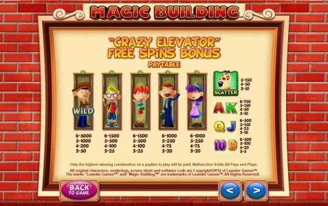 crazy feature free spins bonus feature paytable
