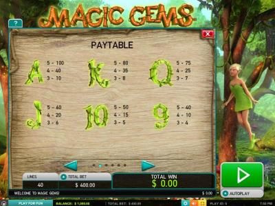 Low value game symbols paytable